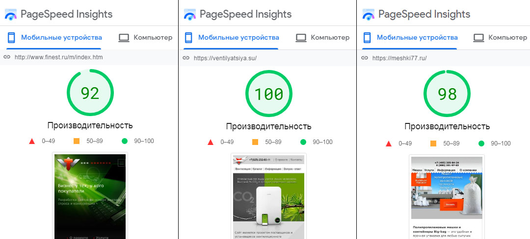 Технологии сайтов PageSpeed Insights